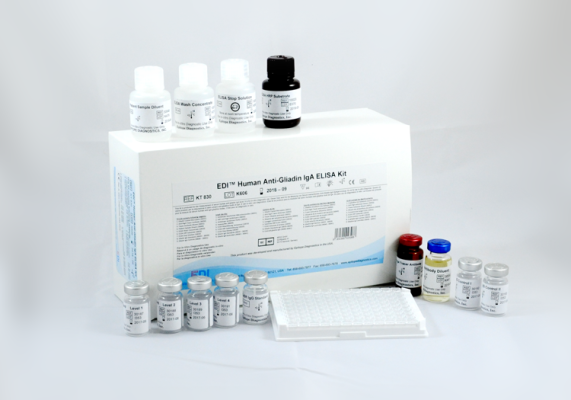 Human Anti-Gliadin IgA ELISA kit