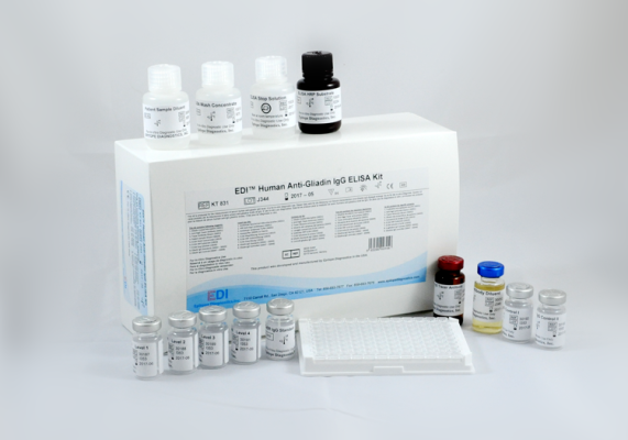Human Anti-Gliadin IgG ELISA Kit