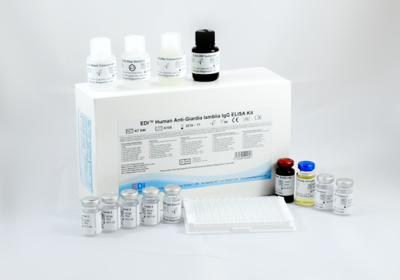 Human Anti-Giardia lamblia IgG ELISA Kit